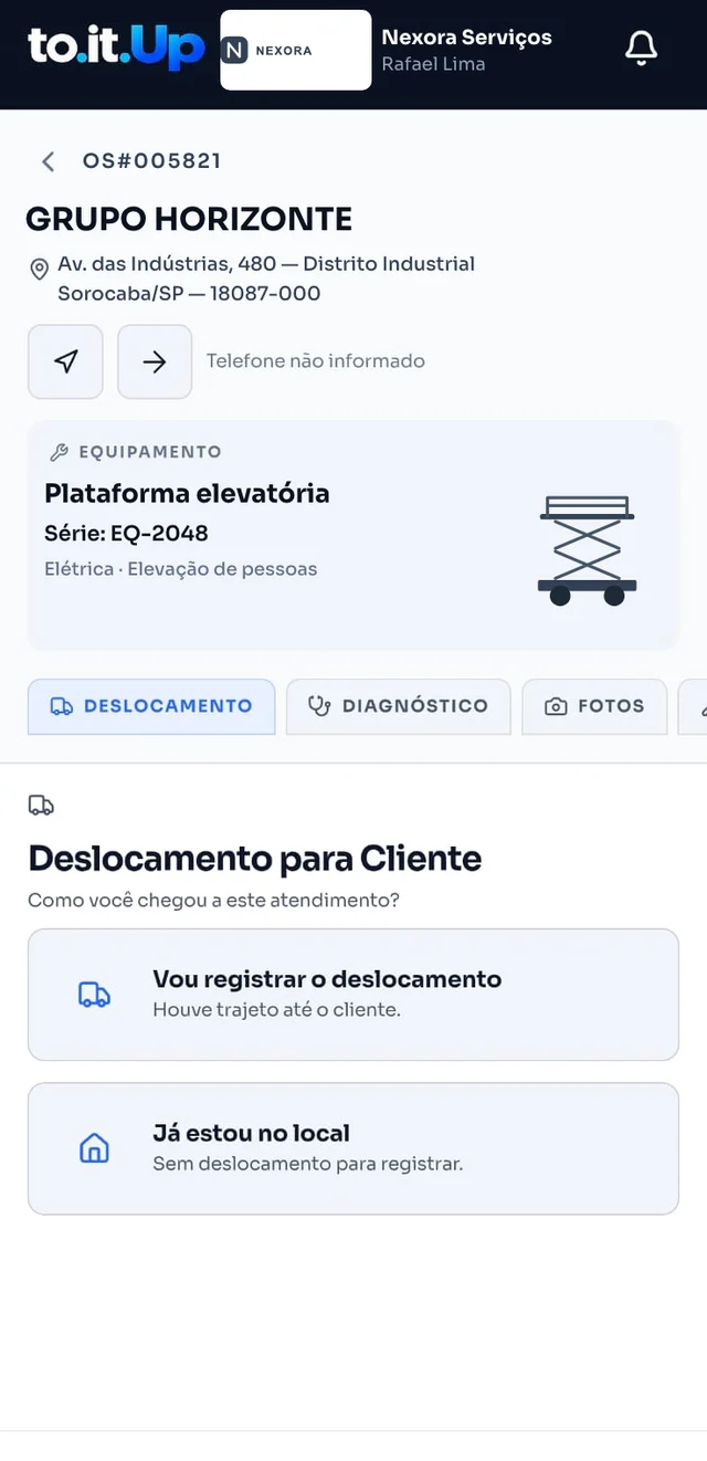 Tela do aplicativo Field da to.it.Up com a OS #005821 do Grupo Horizonte em execução: equipamento, deslocamento, diagnóstico e fotos.