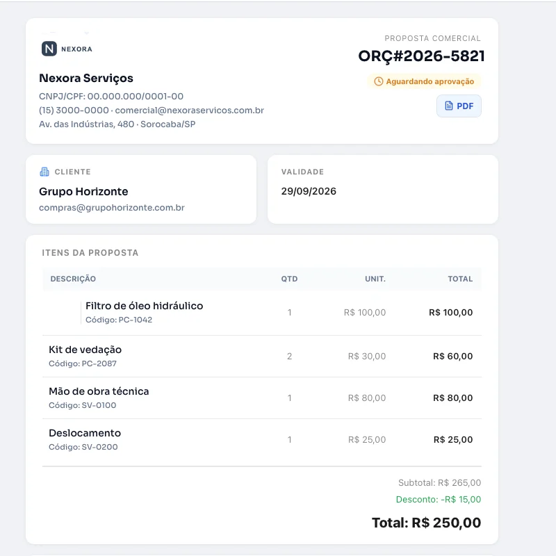 Proposta comercial da to.it.Up vista pelo cliente, com itens, quantidades, valores, desconto e total.